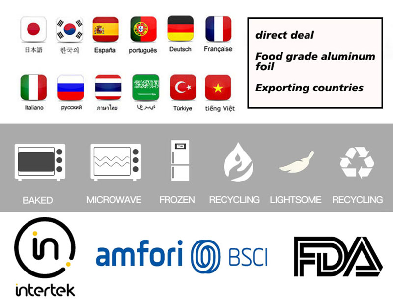 شهادة التأهيل